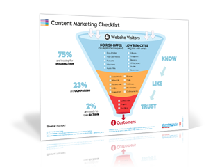 Content Marketing Checklist