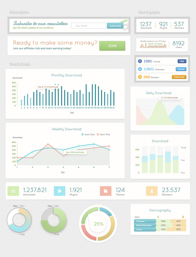 Â Graphs & Stats - user interface elements