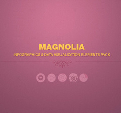 Infographics and Data Visualization Elements Pack Feature Image