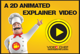 2D Animated Explainer video Feature Image