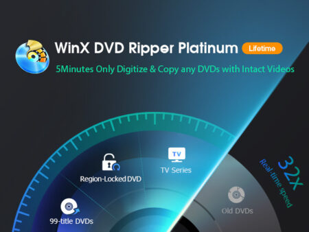 WinX DVD Ripper Platinum Feature Image