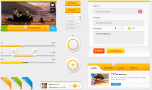 Sweet Candy UI Kit Feature Image