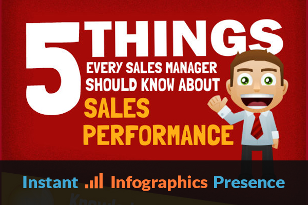 Feature image of Instant Infographics Presence: Infographics maker on the go
