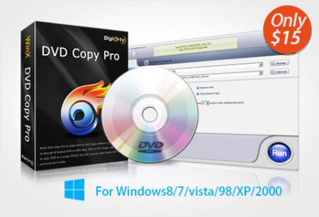 WinX DVD Copy Pro Feature Image