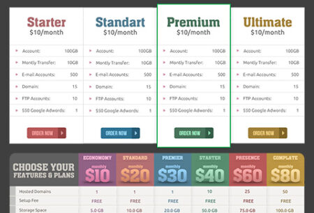 Pricing tables and banners feature image