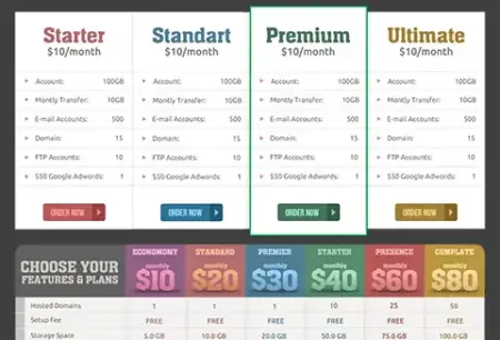Pricing tables and banners feature image