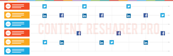 content-resharer-pro-featured-image