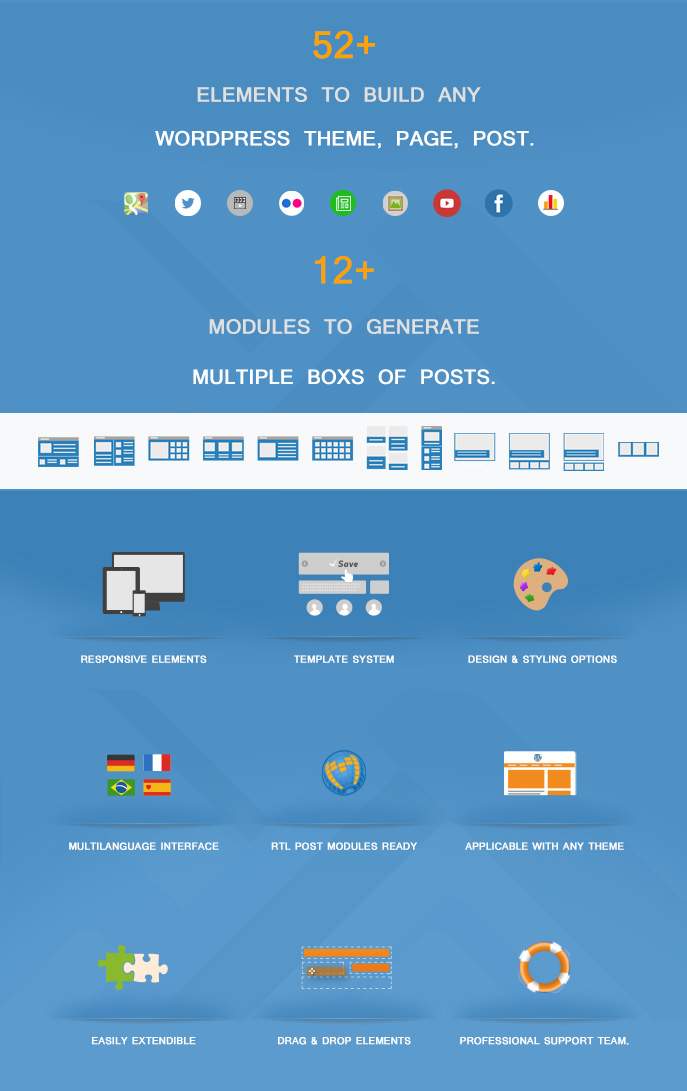 visual page builder for wordpress