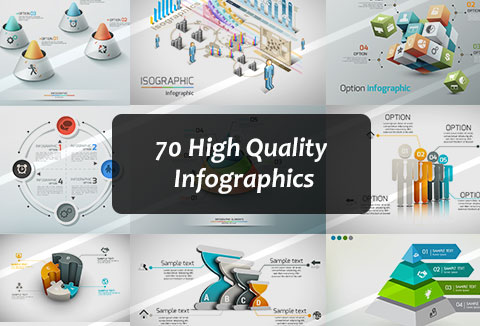 High Quality Infographics Feature Image