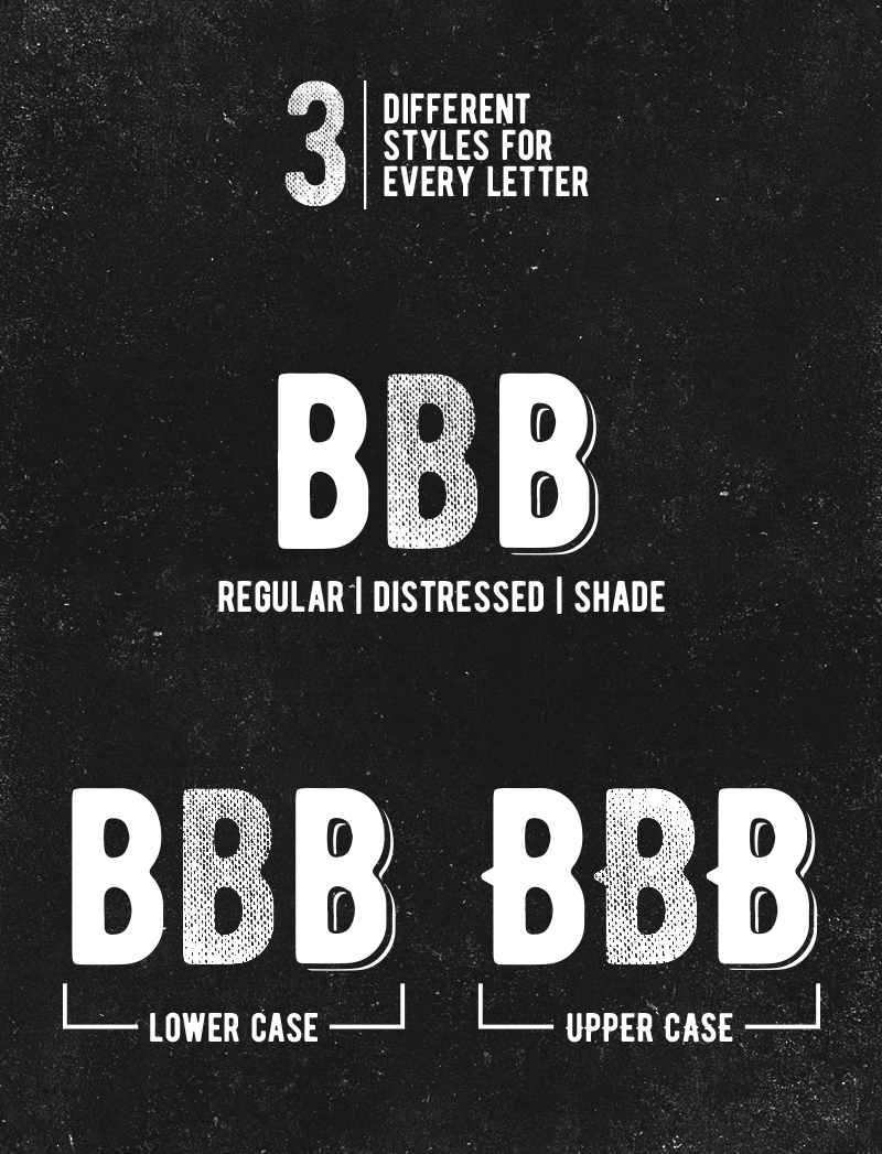 vintage fonts