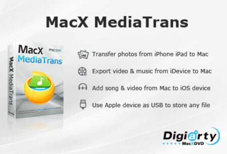 mac file manager