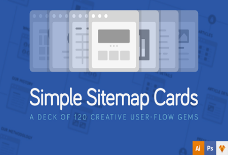 Website sitemap cards