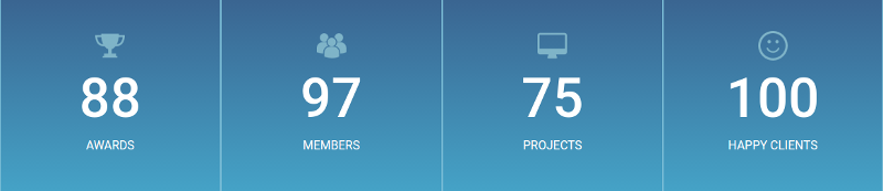 One-Page WordPress Theme