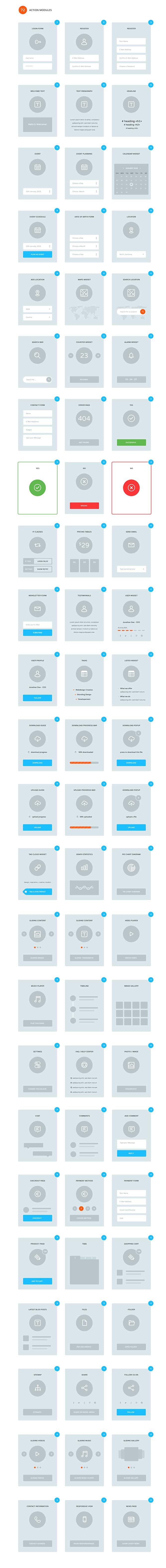 Flowchart UI UX Wireframing Kit - action modules