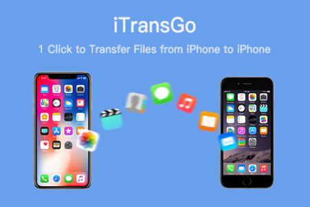iTransGo – Iphone data transfer tool feature image