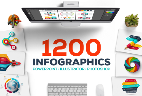The Biggest Bundle Ever Of 1200 Interactive Infographic Templates