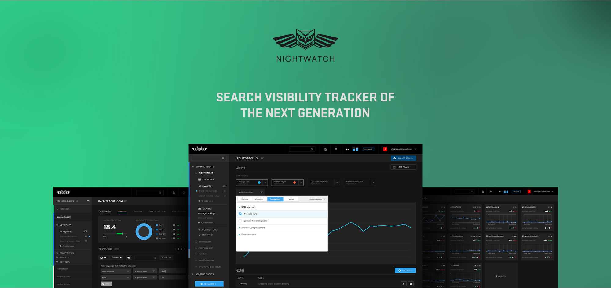 20 Online Business Tools - Nightwatch