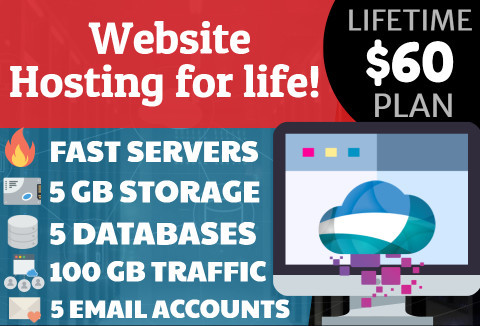 Droplet Lifetime Hosting