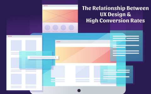 Importance of UX Design to achieve Higher Conversion Rates