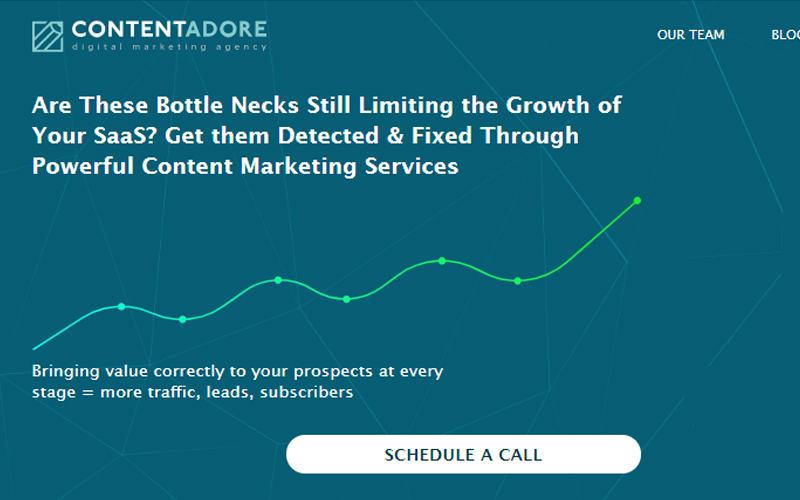 Powerful content marketing services 
