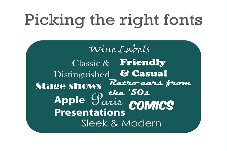 Choosing right font for Mobile App UI