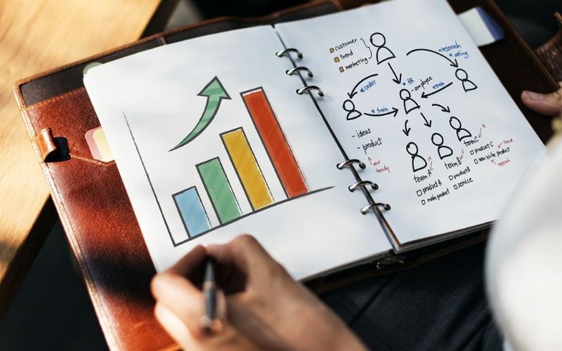 Feature image of blog - 18 Marketing Mistakes You Have Been Making For Ages