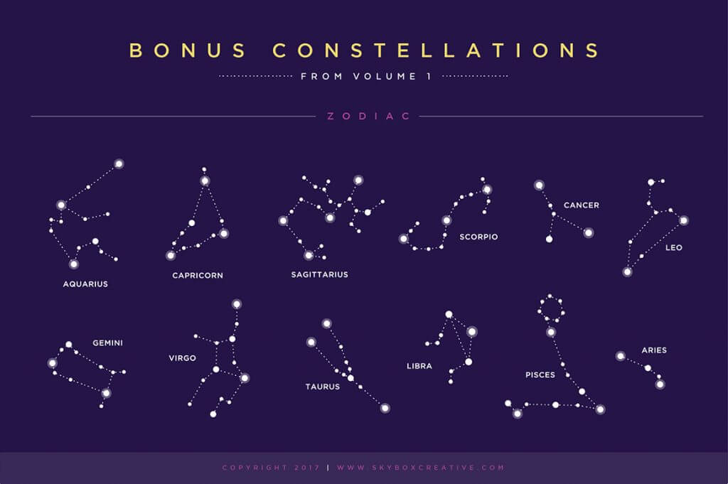 Creative Graphic Design - Cosmic Bundle: Constellations - 2