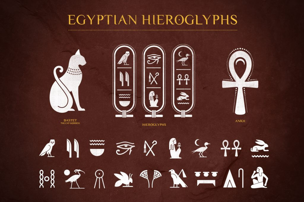 Creative Graphic Design - Cosmic Bundle: Egyptian Hieroglyphs 2