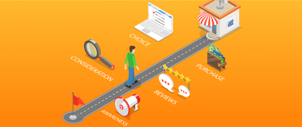 customer acquisition process image