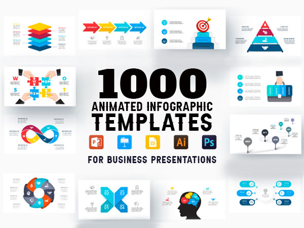 A Bundle Of 1000 Animated Infographic Templates For Business Presentations