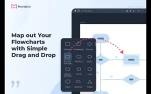 A display of flowcharts in this product designing platform