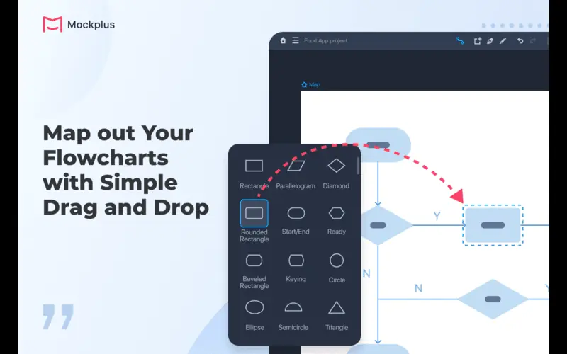Mockplus-Flowcharts