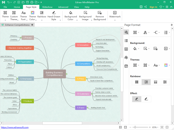 best mind mapping software for studying best mind mapping software for studying