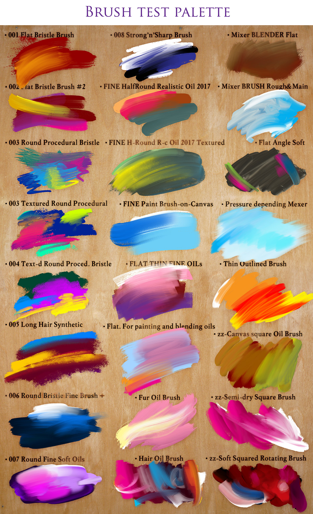 The Perfect Oil Bundle With 24 Photoshop Mixer Brushes - Brush Test Palette