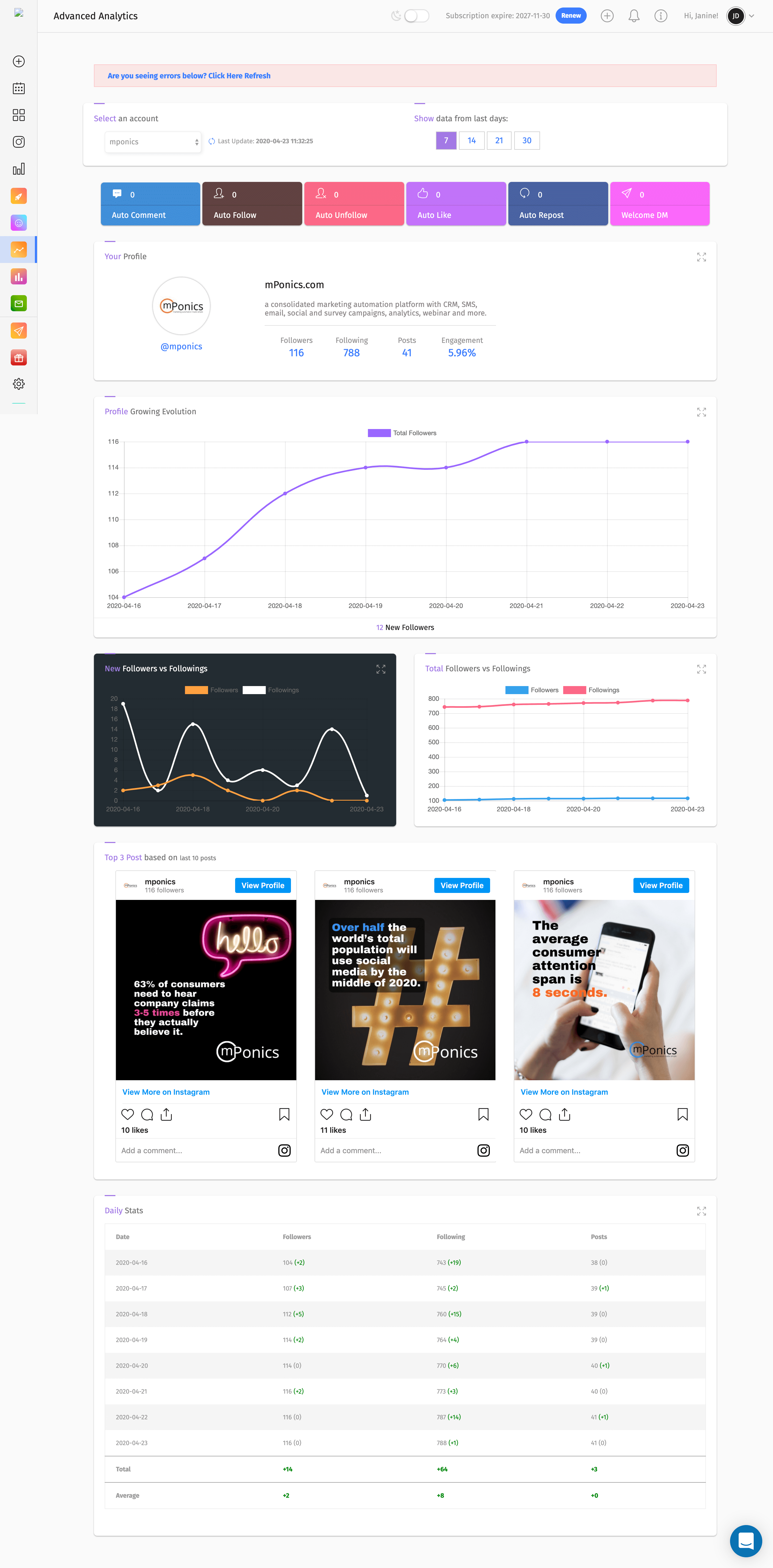 Postable Instagram Automation & Scheduling Tool - Advanced Analytics