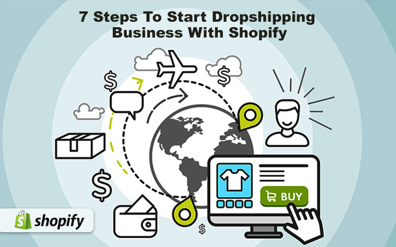 Dropshipping Business with Shopify