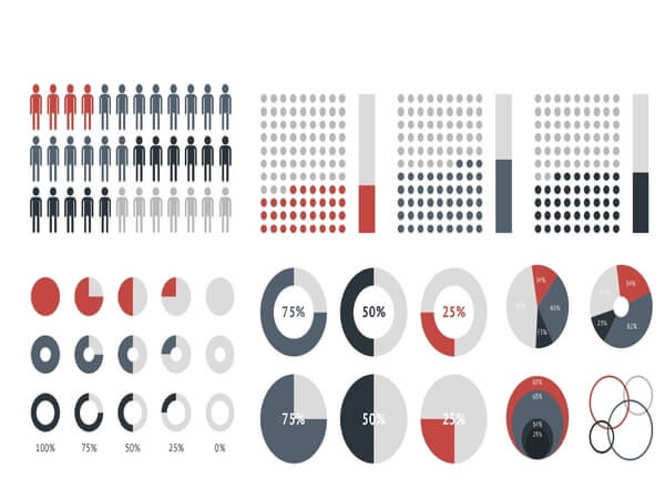 Mega PowerPoint & Keynote Dashboard Creator Kit - Mega Dashboard Slides 14