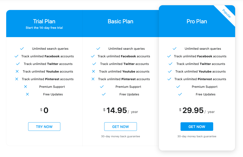 Sociazer Price Comparison Table
