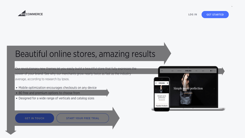 Dos and Don'ts of Website Design - F scanning pattern