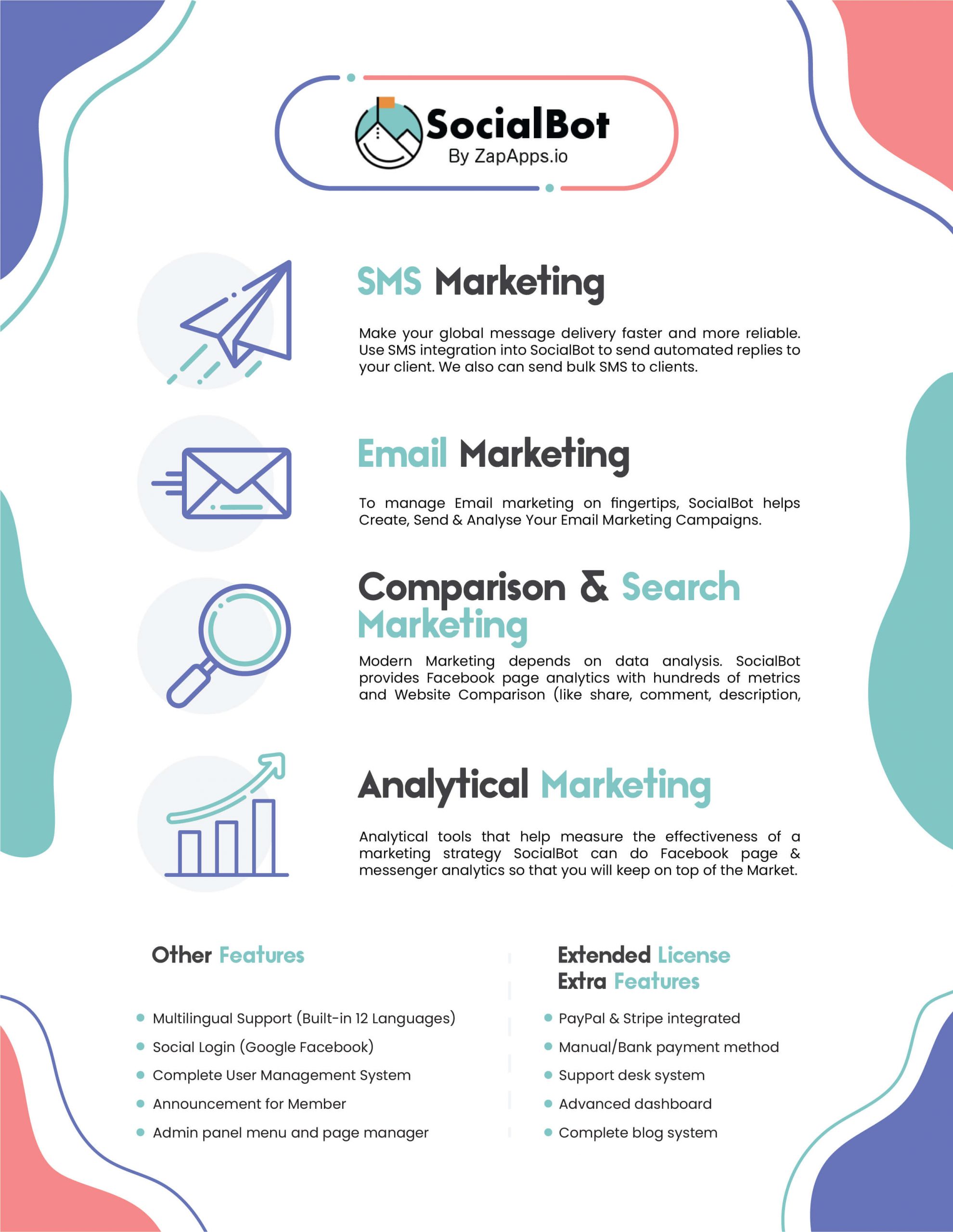 Facebook Marketing Software features