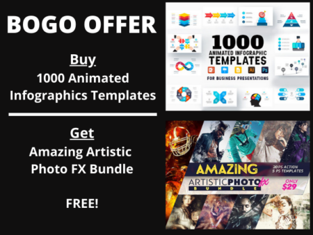 BOGO Offer Animated Infographic Templates Feature Image