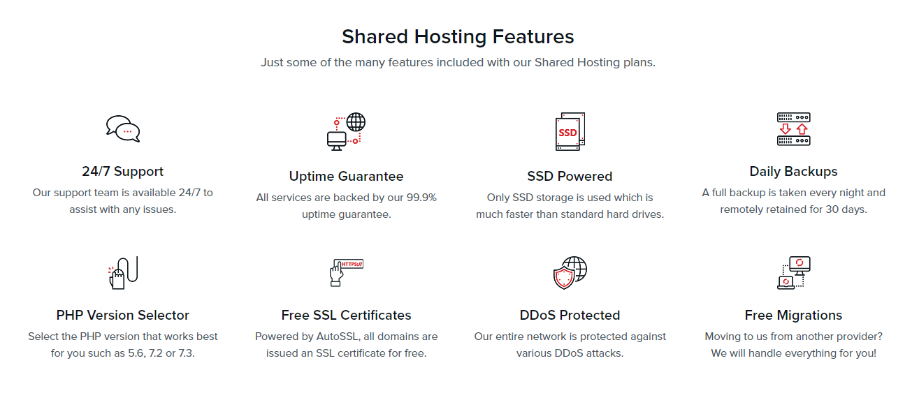 Features Of Shock Hosting