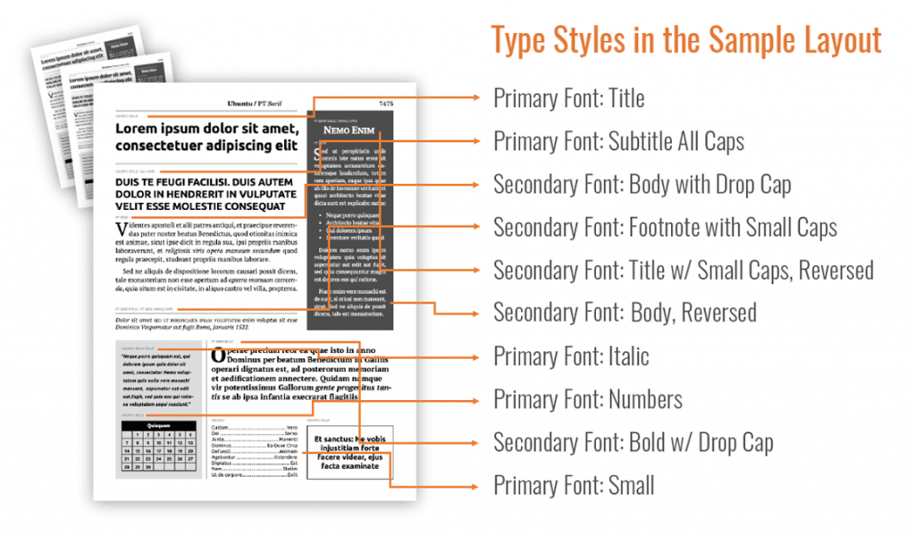 04 type-styles-in-sample-layout