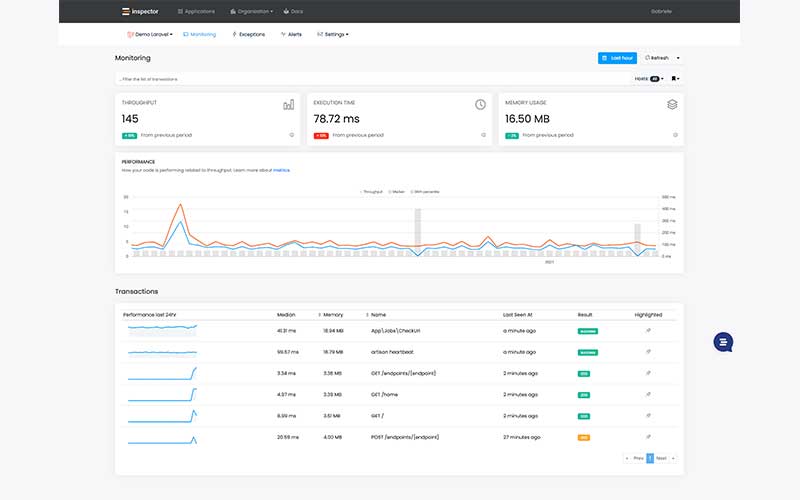 Inspector- code execution monitor