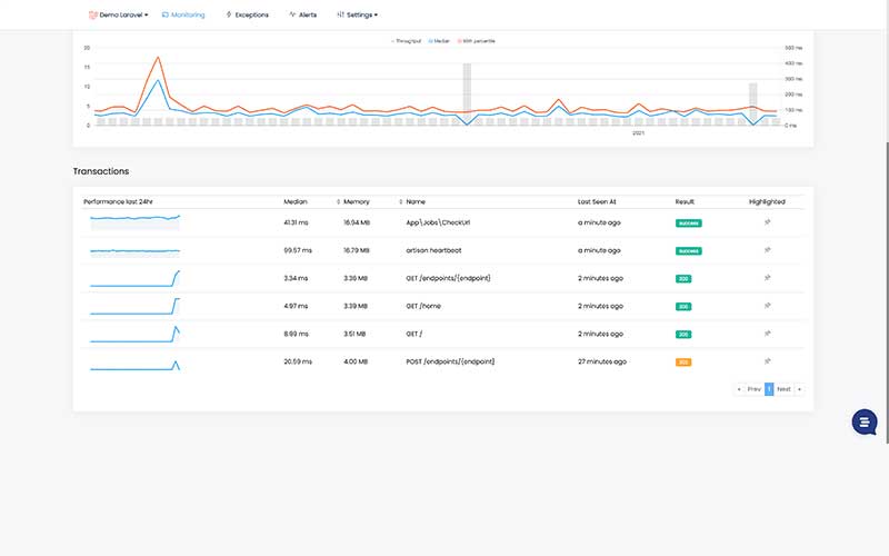 Inspector- code execution monitor