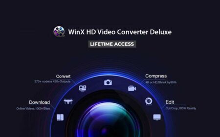 Different Features in WinX HD Video Converter Deluxe