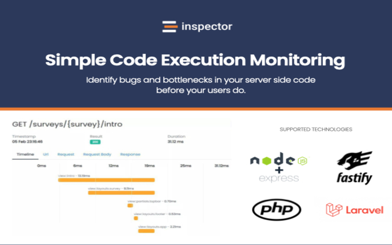 Feature image of Inspector – Code Execution Monitoring Tool
