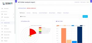SEO Tool