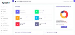 SEO Tool