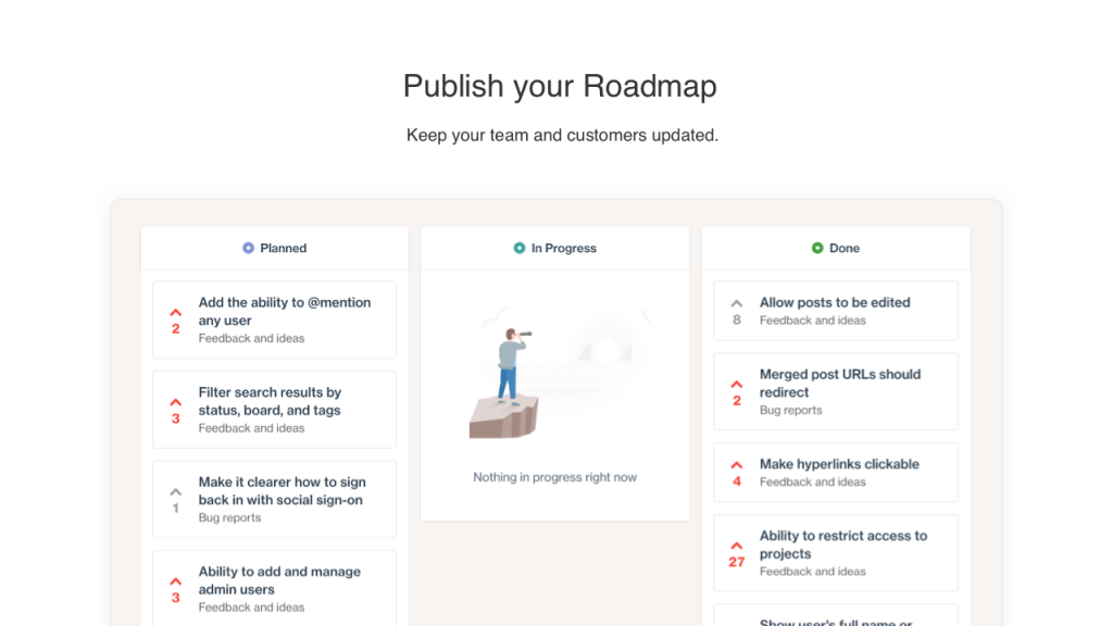 2 Publish your Roadmap